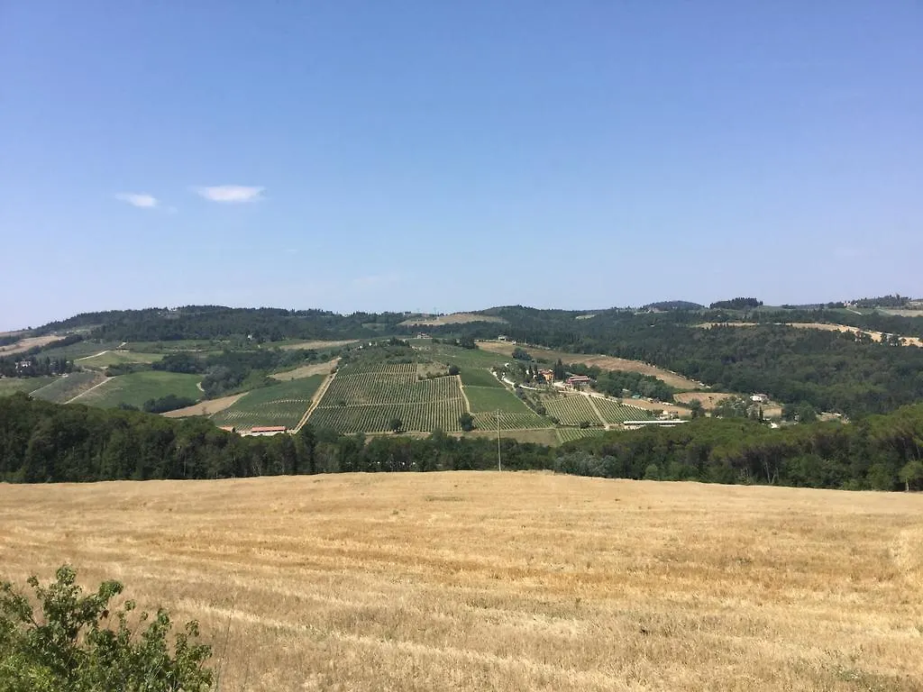 Podere Dell'Anselmo Montespertoli 0*,  Itália